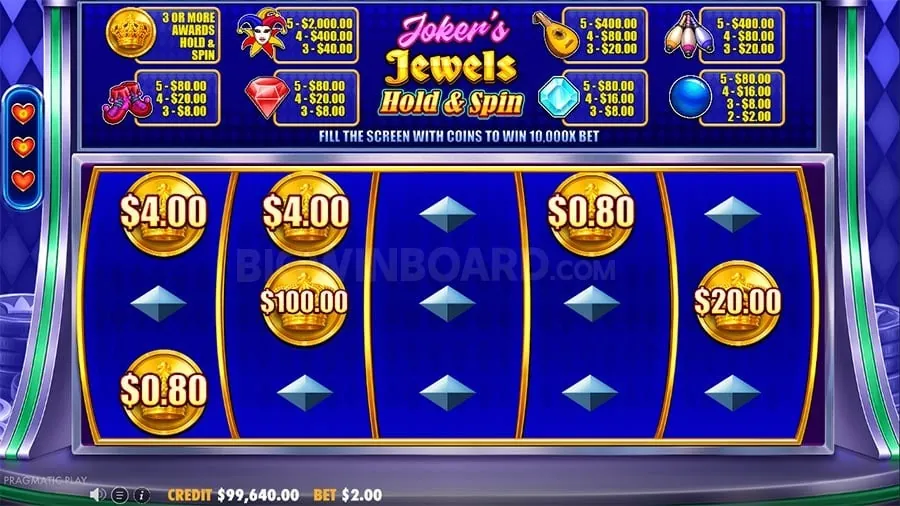 Slot Game Review